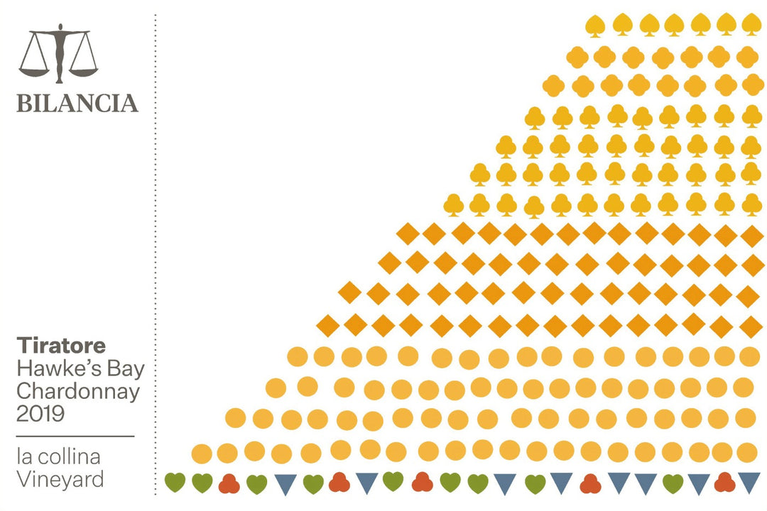 2019 Tiratore Chardonnay